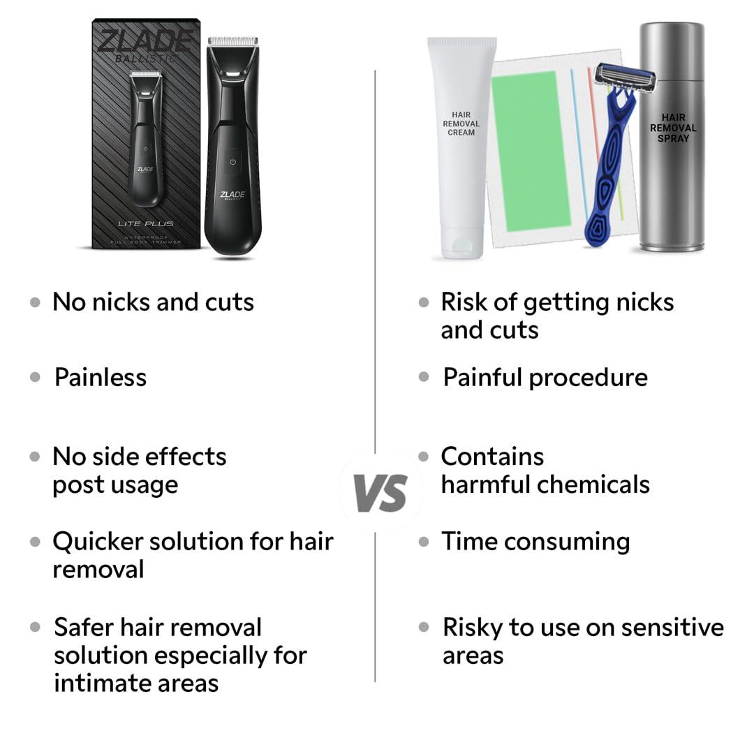 ZLADE Zlade Ballistic LITE PLUS Body Trimmer Men Manscaping, Private Part Shaving, Beard, Pubic Hair Groomer, Waterproof, Rechargeable, Fast Charging, Travel Lock- Color Black
