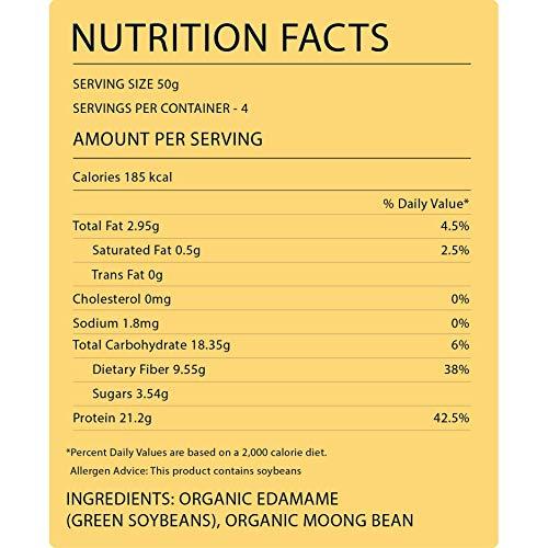 Pink Harvest Farms Pink Harvest Farms Moong & Edamame Spaghetti Noodles | No Rice - No Maida | Vegan | Gluten Free | High Protein | 3 x 200gm Pack