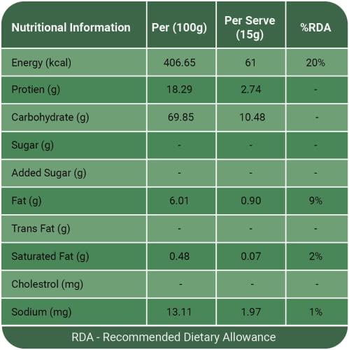 Melite Melite - A Millet Based Multigrain Health Drink containing 30 Natural Sprouted and Roasted Ingredients