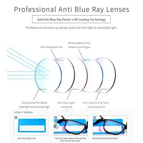 Dervin Dervin Blue Light Blocking Computer Glasses Gaming Filter Transparent Square Eyeglasses for Eye Protection Men and Women, Tablet/Laptop/Mobile/TV, Anti-blue & Anti eyestrain (Blue-Print)