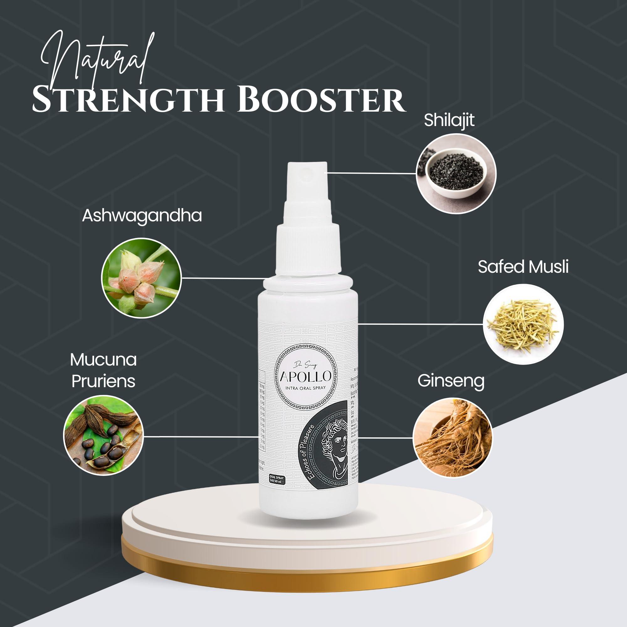 Dr. Snug Dr. Snug Apollo Intra Oral Spray for Men - Ayurvedic Energy & Stamina Support with Ashwagandha, Shilajit and Safed Musli- Pack of 1-40ml