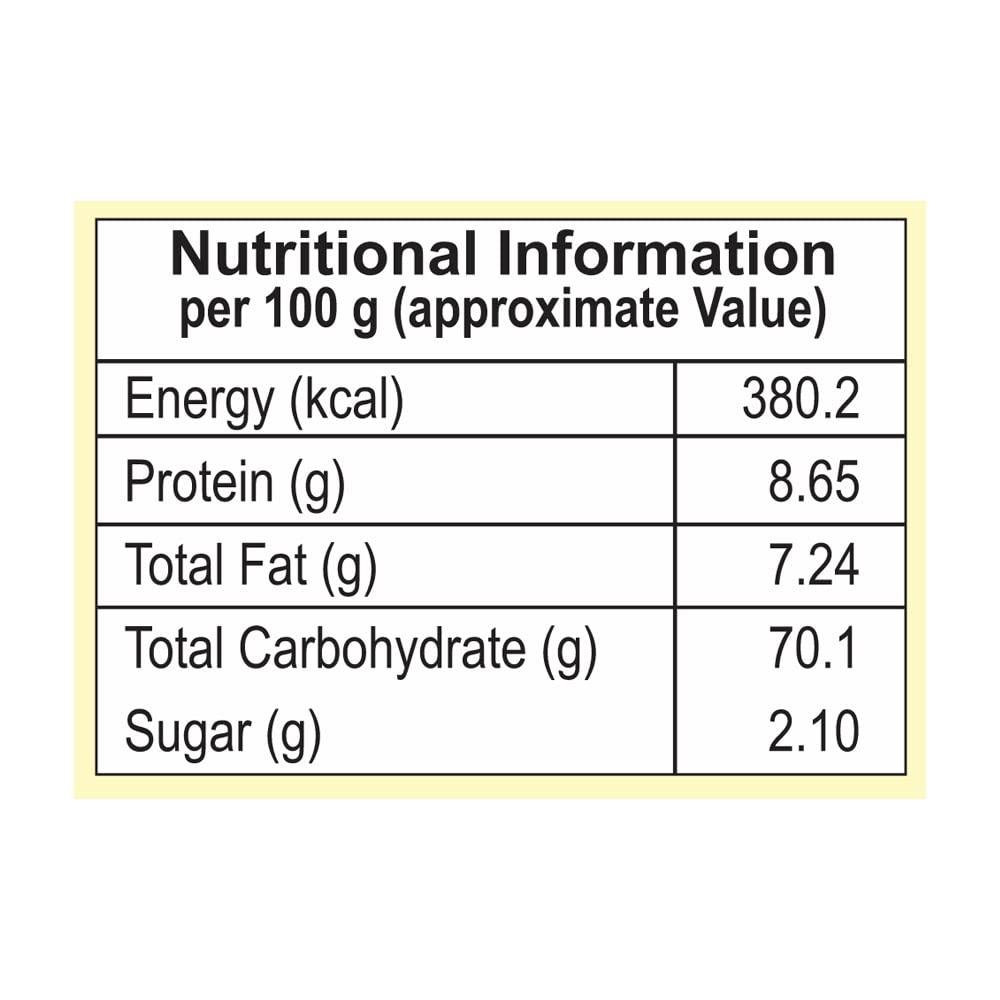 Rakesh Group Rakesh Sabji Masala Combo Pack (50g x 10pcs)