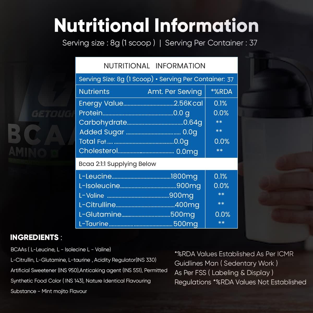 GETOUGH GETOUGH BCAA (Blueberry coconut) WITH L-TAURINE, L-CITRULLINE, L-GLUTAMINE For Muscle Recovery & Endurance - Pre/Post & Intra Workout Supplement 300 gm