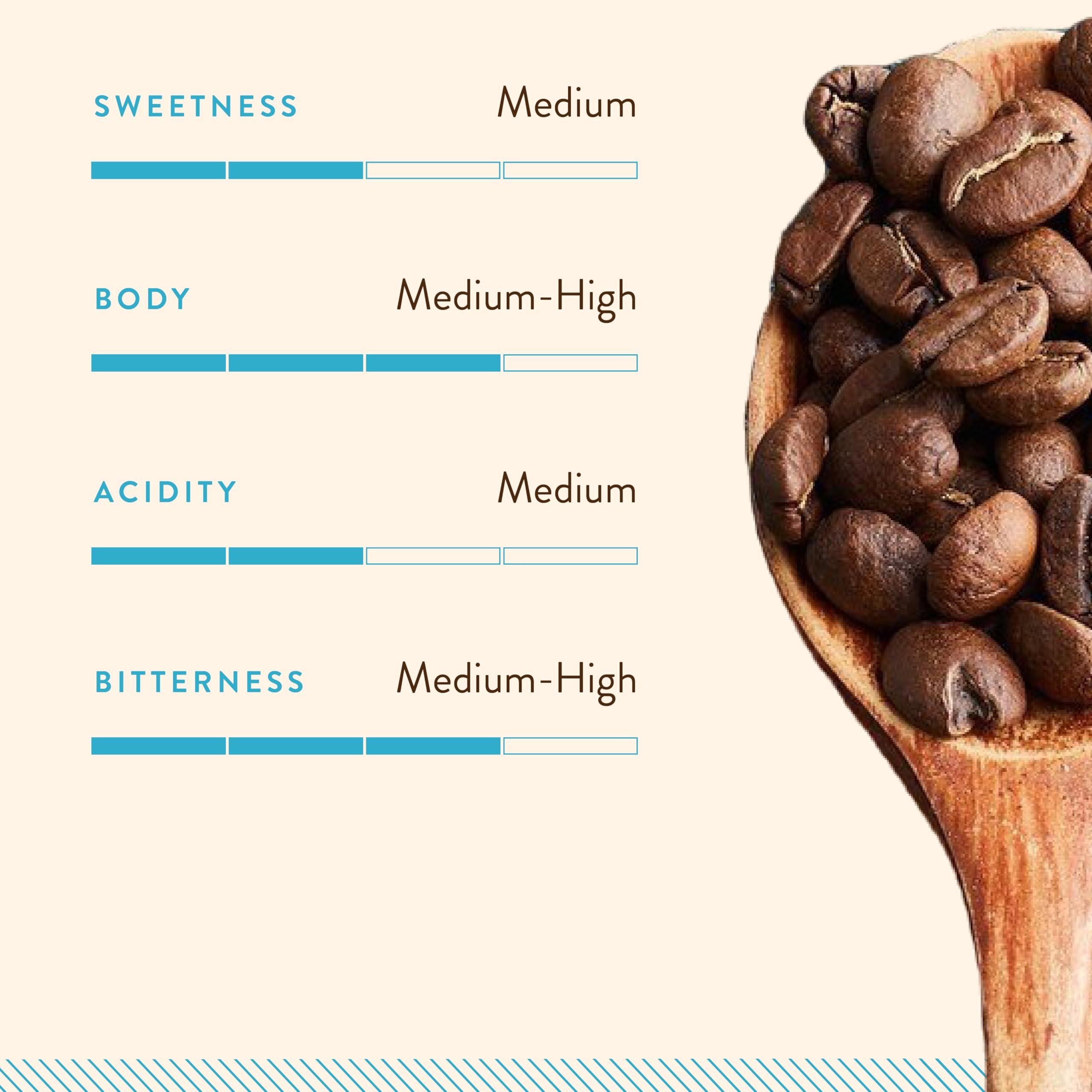 Blue Tokai Coffee Roasters Blue Tokai Coffee Roasters Baarbara Estate - Medium Dark Roast (South Indian Filter Grind) 500g | Made With 100% Specialty Grade Arabica Freshly Roasted Ground Coffee, Bag