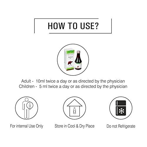 BIO RESURGE LIFE Bio Resurge Liver Detox Milk Thristle syrup for men & Women | Liver Support Ayurvedic Medicine | Fatty liver (Syrup)