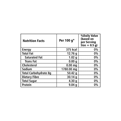 Badshah Badshah Rajwadi Garam Masala Powder/Blended Spices Mix/No Preservatives/For Healthy Delicious & Flavourful/Hygienically Packed / 500 Gram/Pack Of 1 / Indian Spices