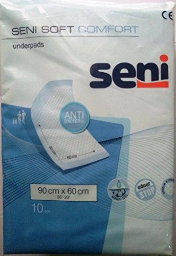 Seni Seni Soft Comfort Underpads - Combo Pack of 4 (40 Pieces)