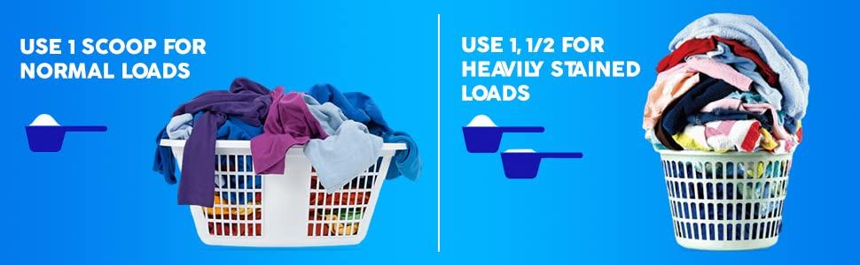 NIKUNJ Nikunj XL Premium Detergent Powder, 5 kg - Front & Top Load Matic Expert