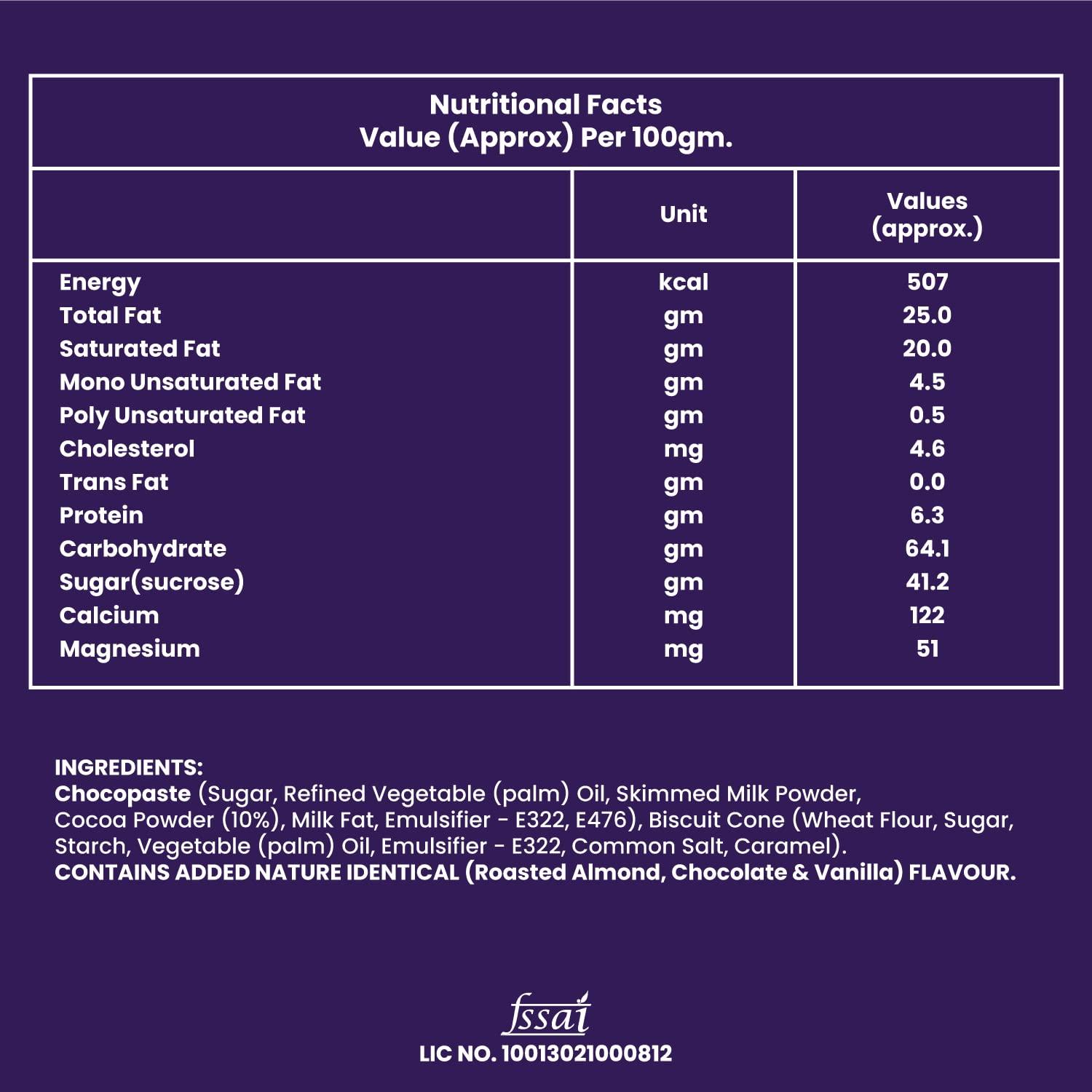 Pure Temptation Pure Temptation ChocoBlast Premium Delicious Chocolate Flavoured Choco Fills Waffle Cones - Chocolate Gift Box - Pack of 10 (Chocolate Pack of 5 + Almond Pack of 5) (Each Box Contains 6 Pcs)