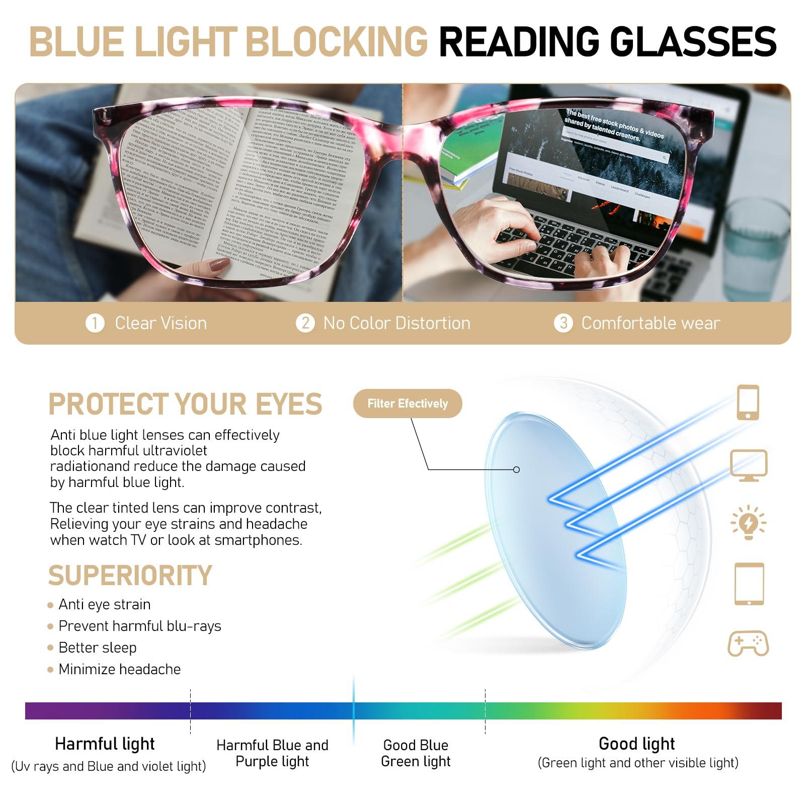 SIGVAN SIGVAN Ladies Reading Glasses Blue Light Blocking Spring Hinge Fashion Pattern Print Eyeglasses for Women (multicolour, 1.25)