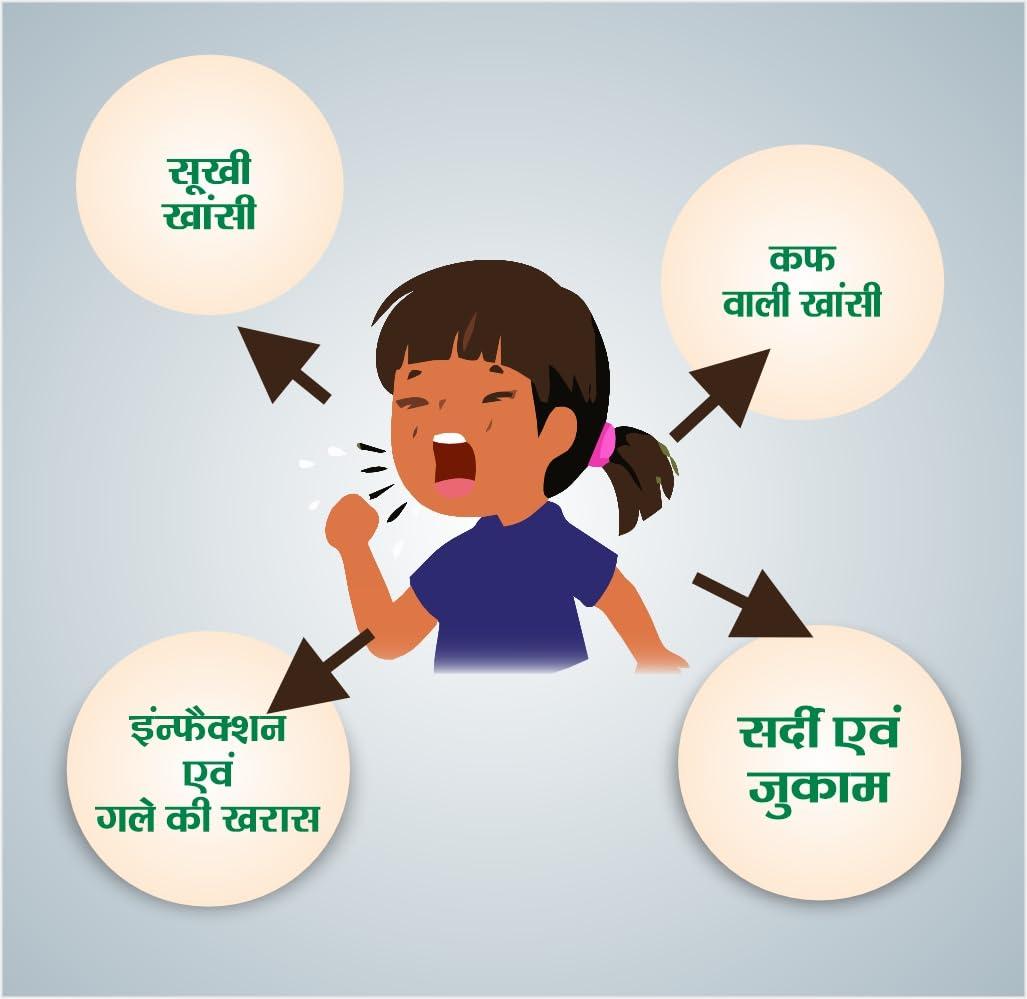 zeal herbs india JASUDH ZE-KANSKALP 100ML SET OF 4 PCS