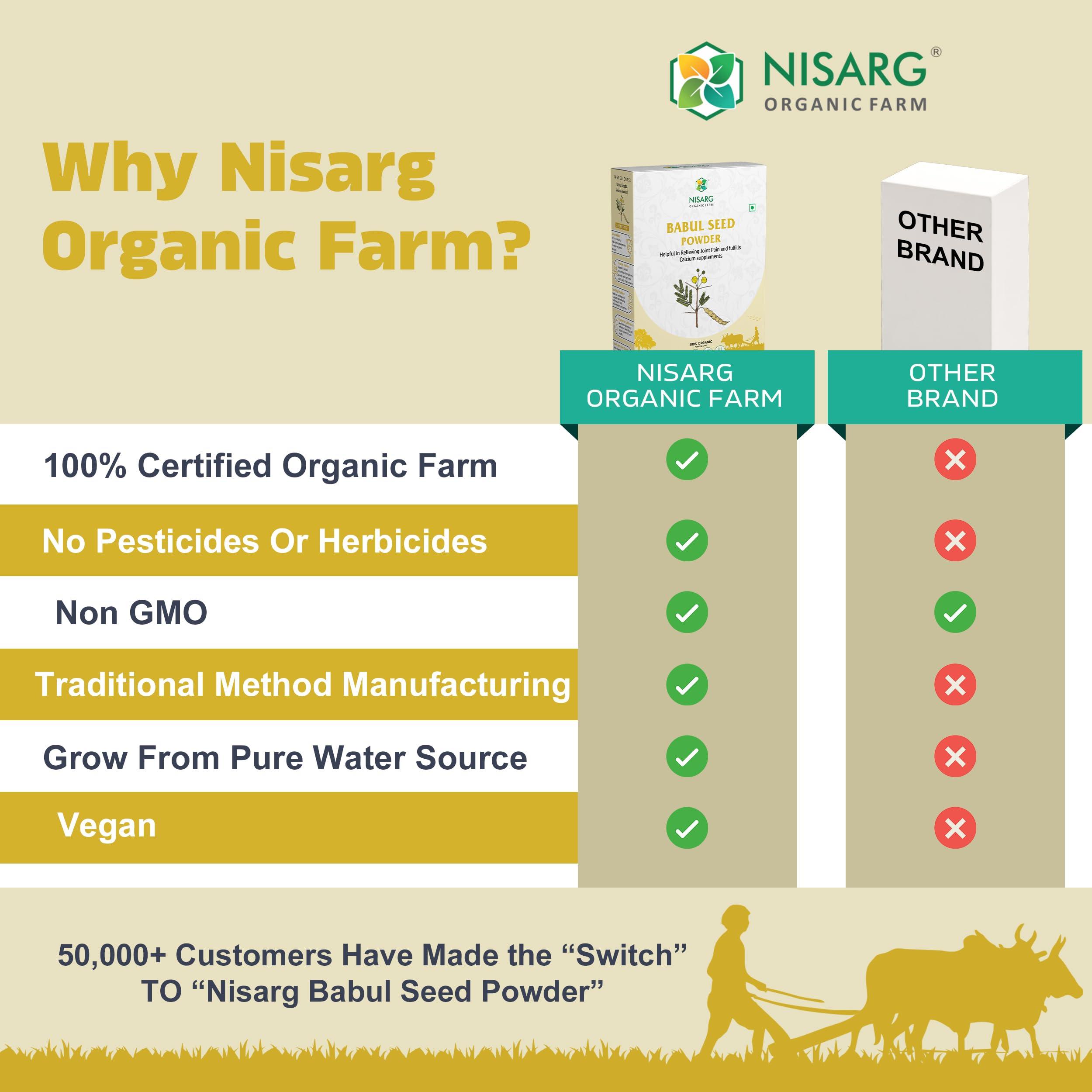NISARG ORGANIC FARM Babool Phali Powder