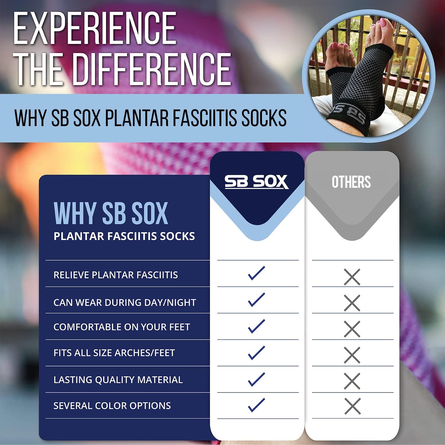 SB SOX SB SOX Compression Foot Sleeves for Men & Women - Best Plantar Fasciitis Socks for Plantar Fasciitis Pain Relief, Heel Pain, and Treatment for Everyday Use with Arch Support (Blue, Medium)