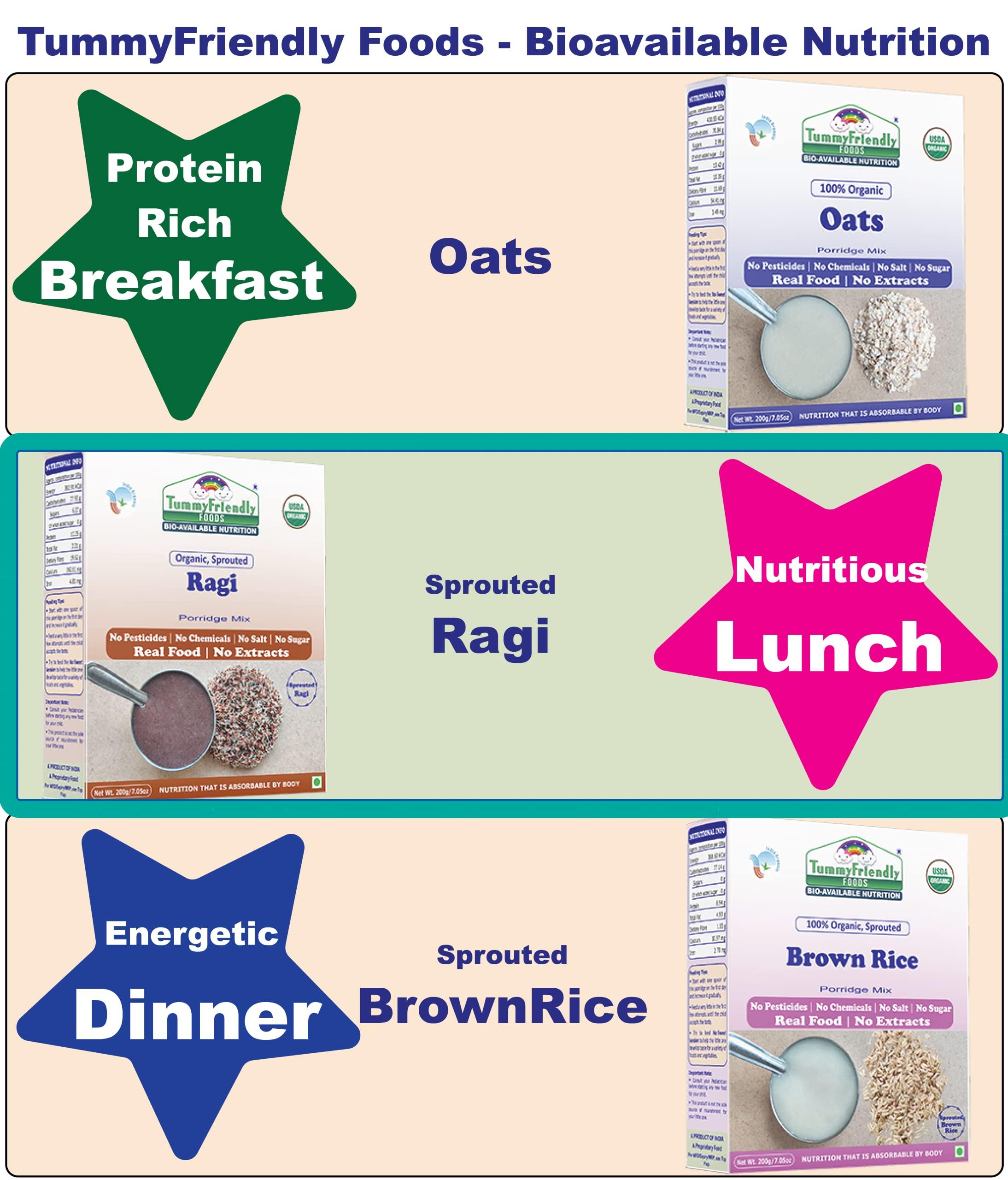 TUMMYFRIENDLY FOODS ; BIO-AVAILABLE NUTRITION TummyFriendly Foods Certified Organic Sprouted Ragi Flour For Little Ones. Made of Organic Sprouted Ragi Powder. Sprouted Ragi powder, rich in Calcium, Iron, Fibre & Micro-Nutrients. No Sugar, No Salt, No Milk, No Chemicals, No Pesticides. Ragi Sari