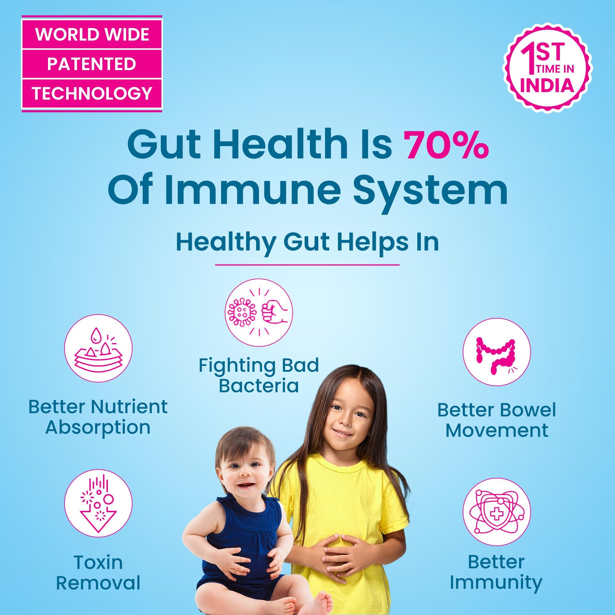 Dr. Morepen Morepen INTEBACT PROBIOTIC DROPS 10BN CFU|Supplement for Gut Health - 10 ml pack of 2