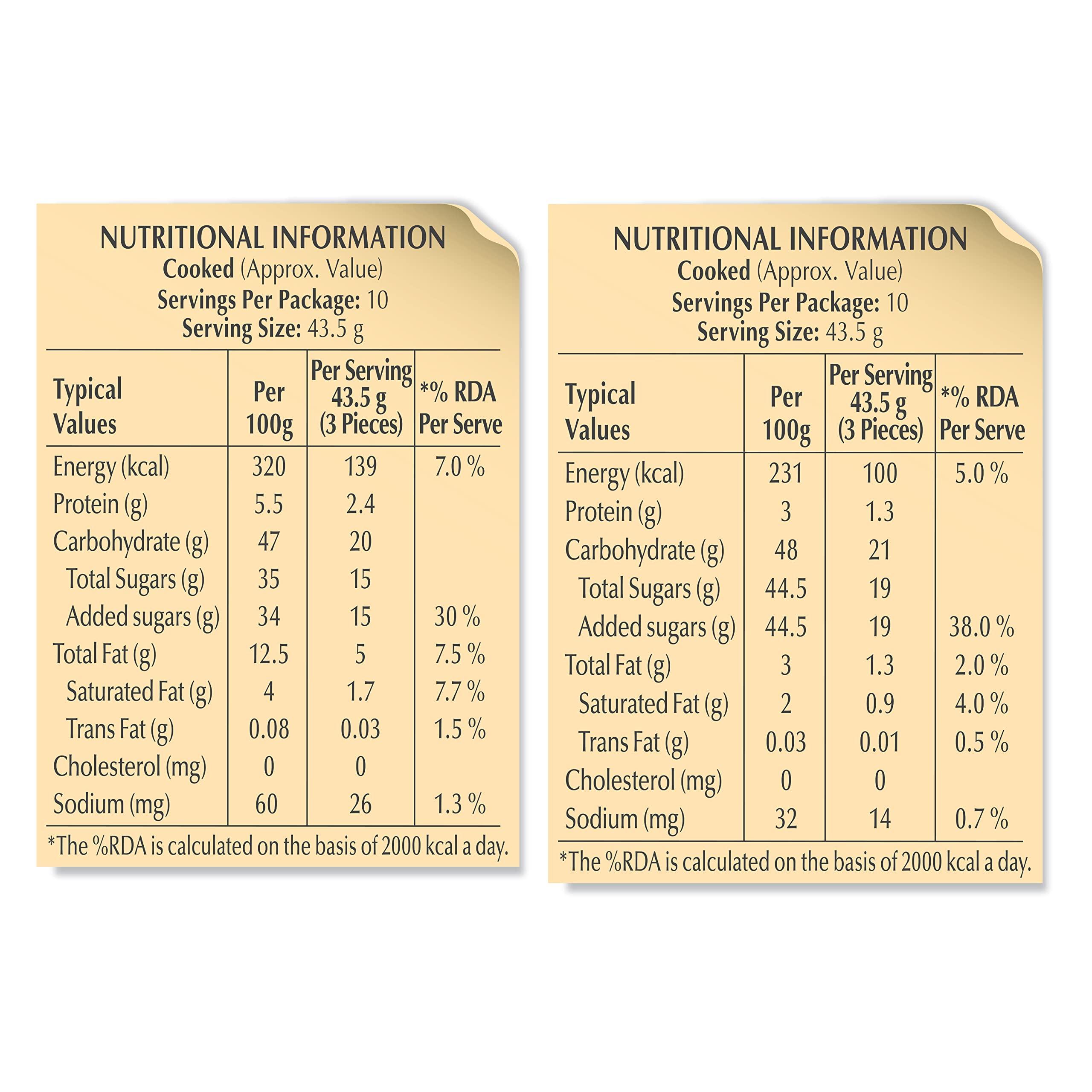 Gits Gits MiNi Gulab Jamun + MiNi Rasgulla | 2Kg (1Kg MiNi Gulab Jamun Tin + 1Kg MiNi Rasgulla Tin) | Open & Eat | 30 Pieces Per Can | Mouth-Watering Indian Mithai | Festive combo
