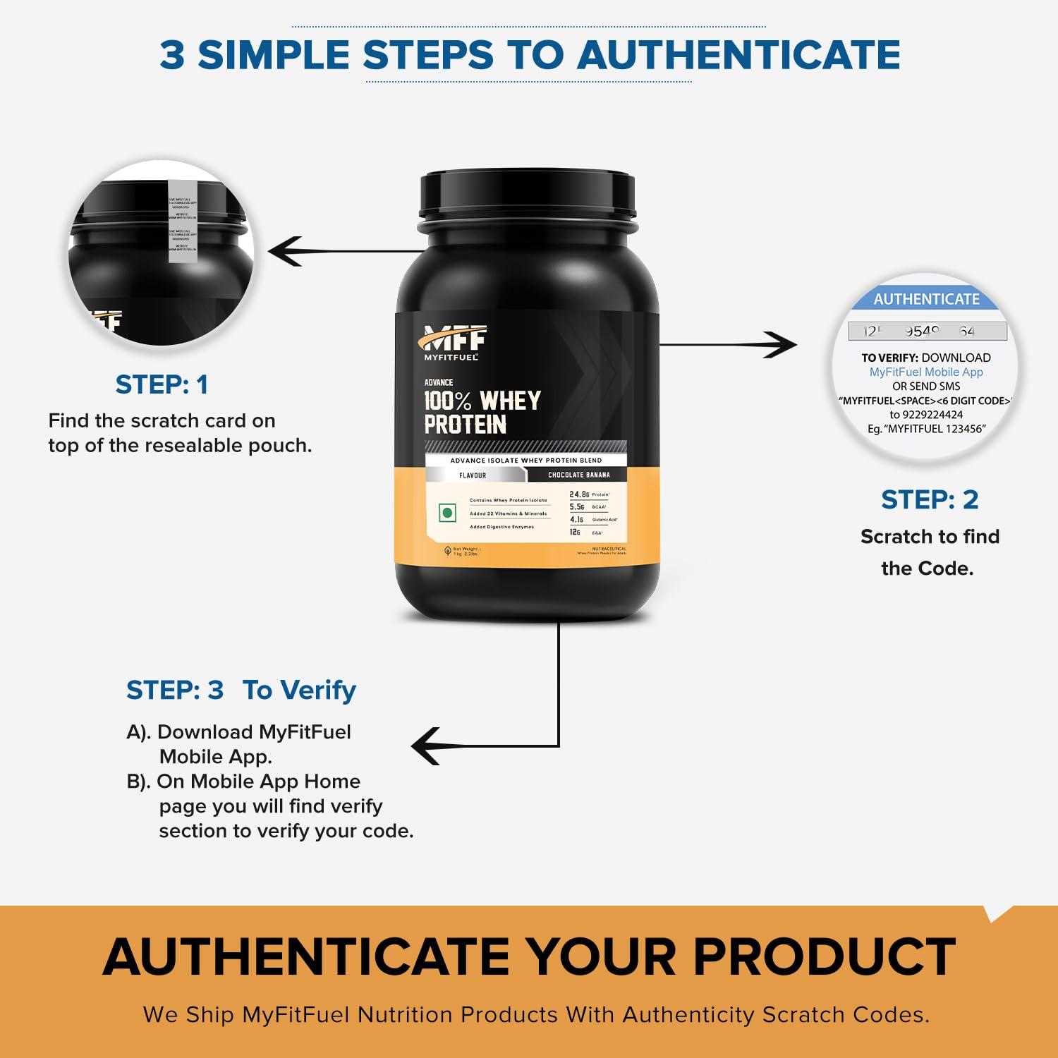 MyFitFuel MyFitFuel MFF Whey Protein 90 Isolate | 1 Kg, 30 Servings (Unflavoured) | Pure 100% Isolate Protein