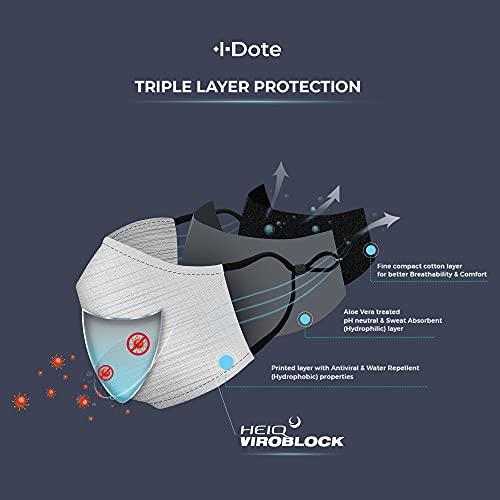 I Dote I Dote Unisex Antiviral HeiQ Viroblock Cotton Cloth Face Mask, Chambray Blue, Medium Size | Reusable Washable With Adjustable Ear Loops.
