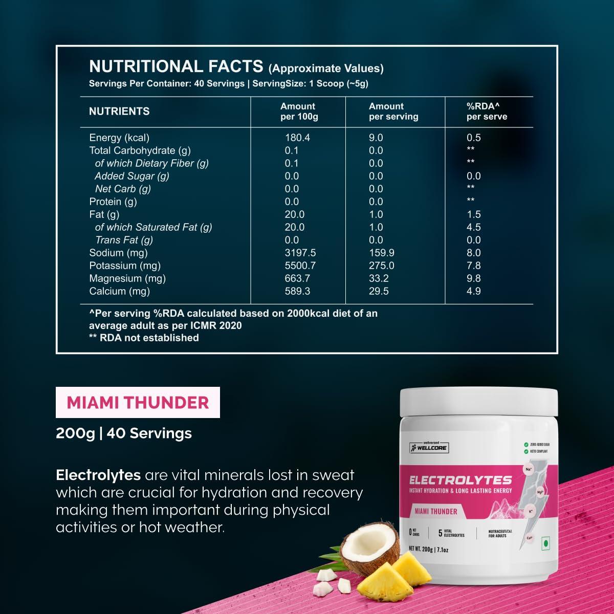 Wellcore Wellcore - Electrolytes (Miami Thunder, 2X200g) |Electrolyte Drink With 5 Vital Electrolytes: Na, Mg, Ca, K, PO4 | Sugar Free Electrolyte Powder | Fat Fuel Powered Keto Electrolyte