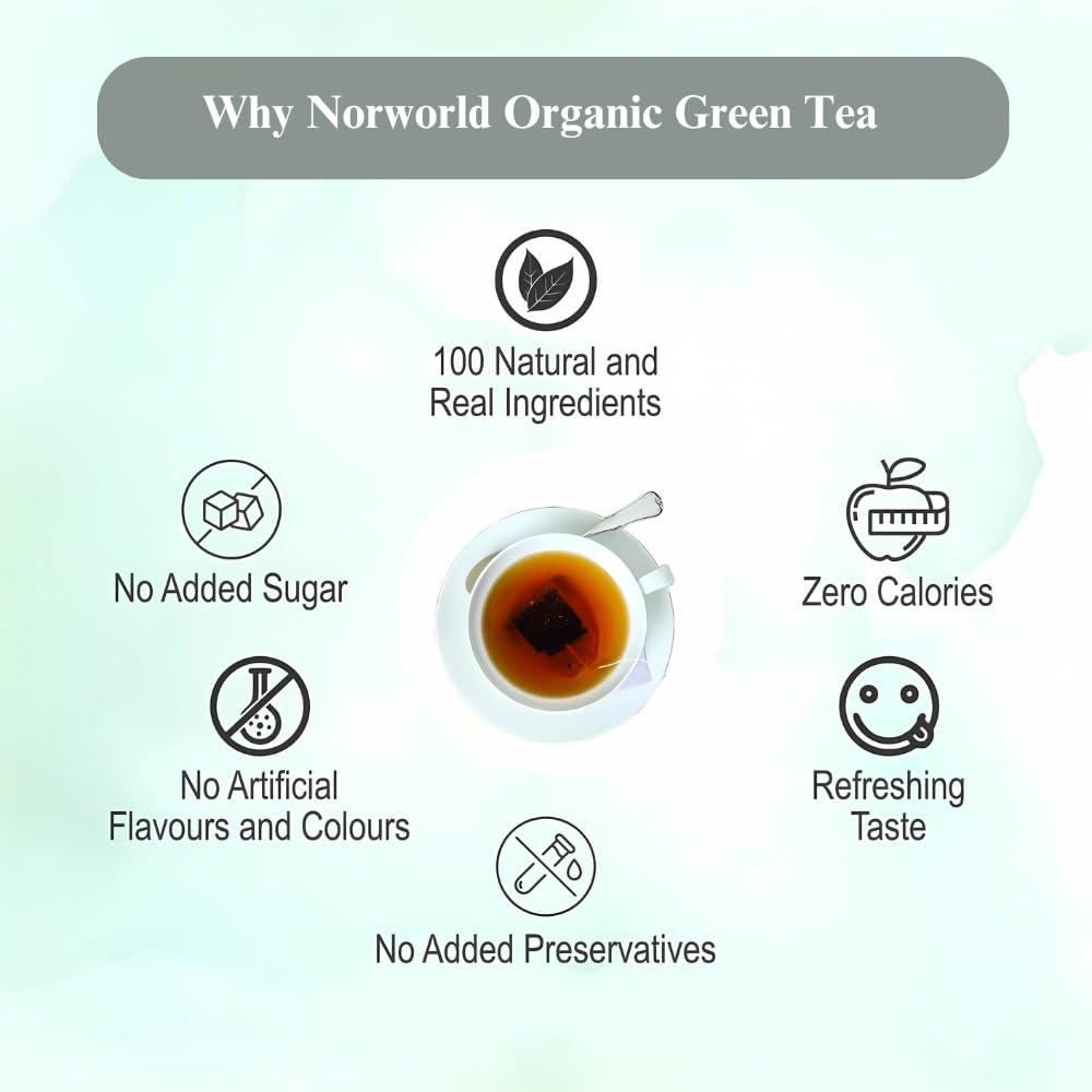 NORWORLD Green Tea Tulsi for Weight Loss | Anti-Oxidants Rich | Immunity & Digestion Booster Premium Leaves (25 Tea Bags)