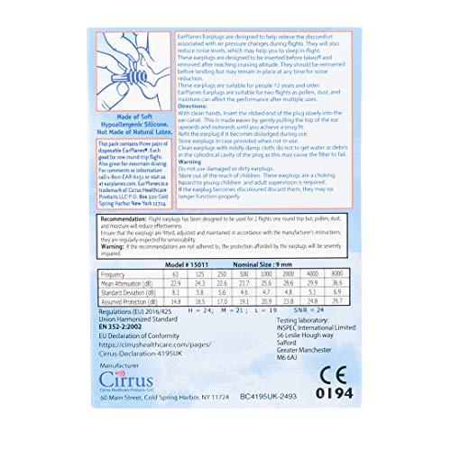 EarPlanes EarPlanes Cirrus Healthcare Kids Earplane Ear Plugs For Airplane Travel Child(Ages 1-10)