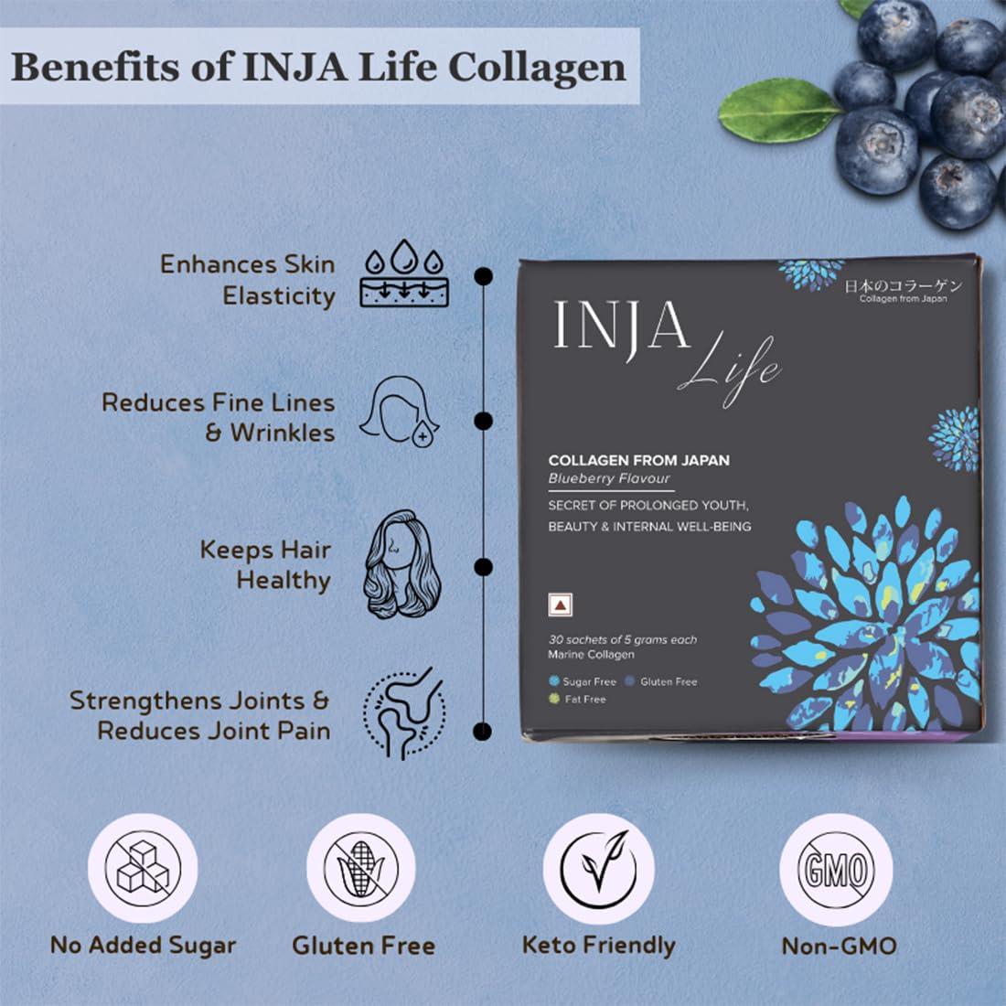 INJA Wellness INJA Wellness Life Marine Collagen Supplement Powder for Women & Men, Japanese Collagen with Original Formulation, Healthy Skin, Joints, Hair Growth, Zero Sugar, Blueberry Flavor, 150 gm