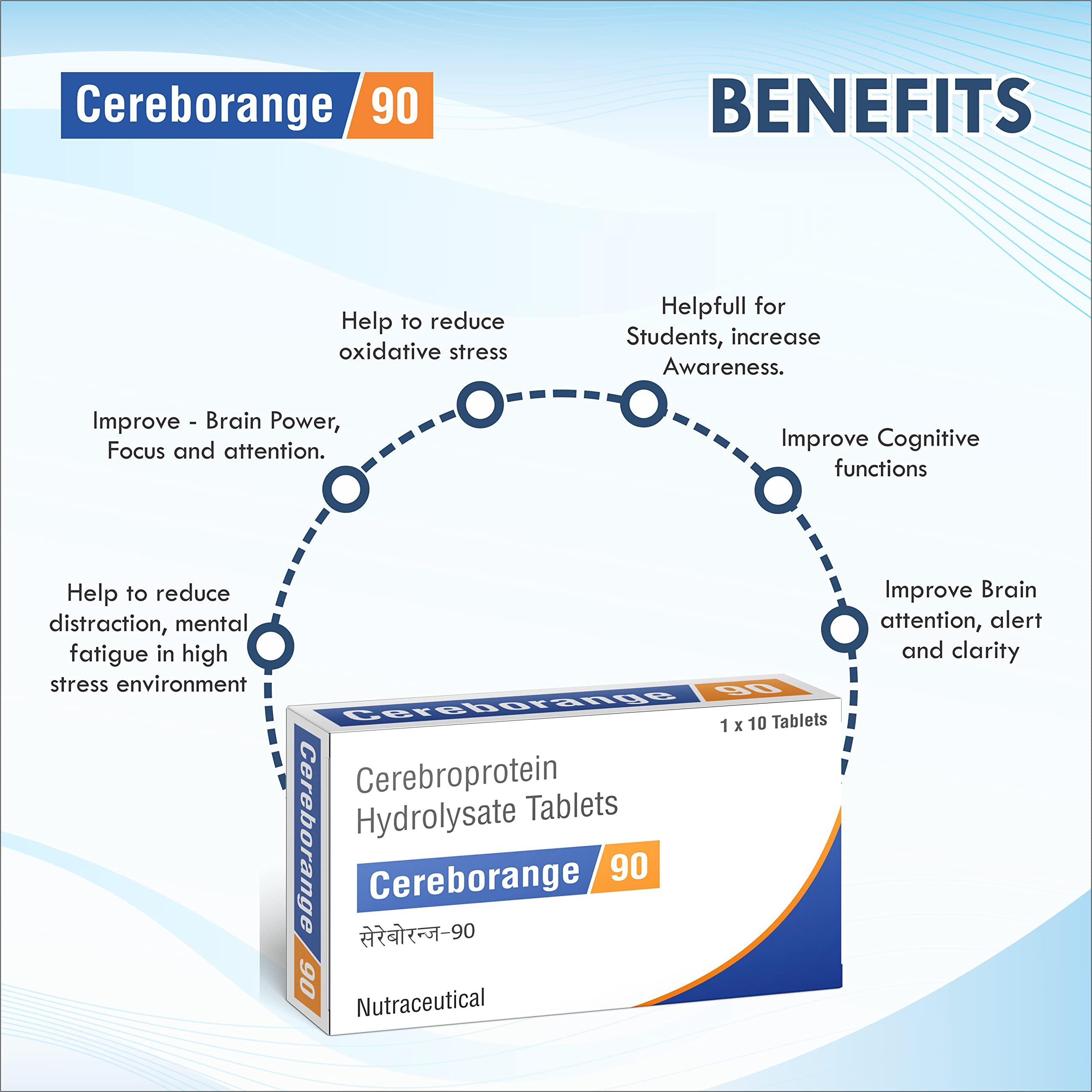 CEREBORANGE Cerebroprotein Hydrolysate