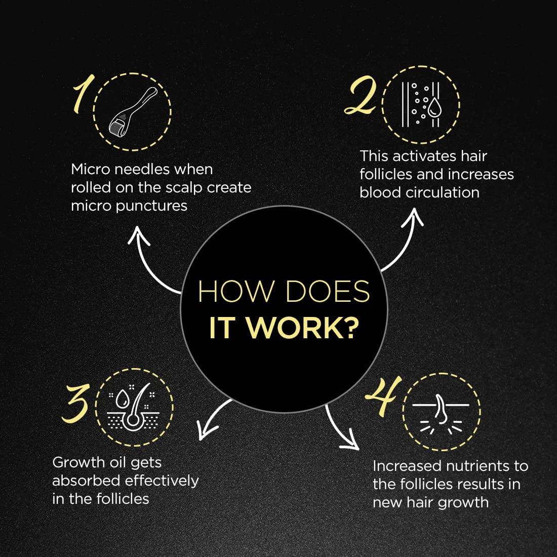 The Man Company The Man Company Beard Booster Duo | Derma Roller + Beard Oil | Activates Hair Follicles | Accelerates Beard Growth, Fuller & Thicker Beard | Improves Patchy Beard