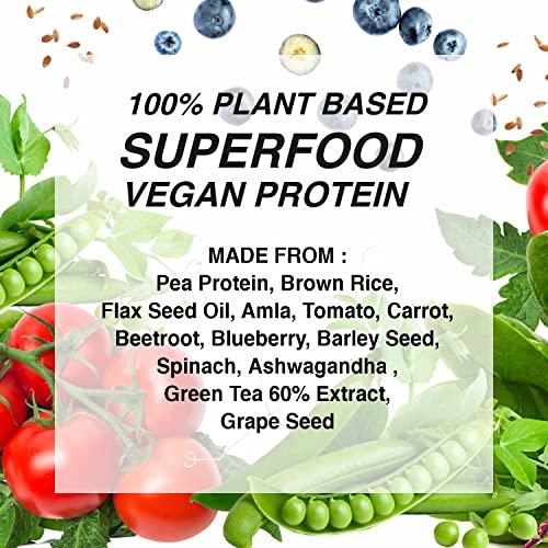 LEOPARD NUTRITION LEOPARD NUTRITION Vegan Protein Powder, 20G Organic Plant Based Protein, Superfood, Protein Shake, Low Carb, Dairy Free, Gluten Free, Soy Free, Sugar Free (Choco Treats)