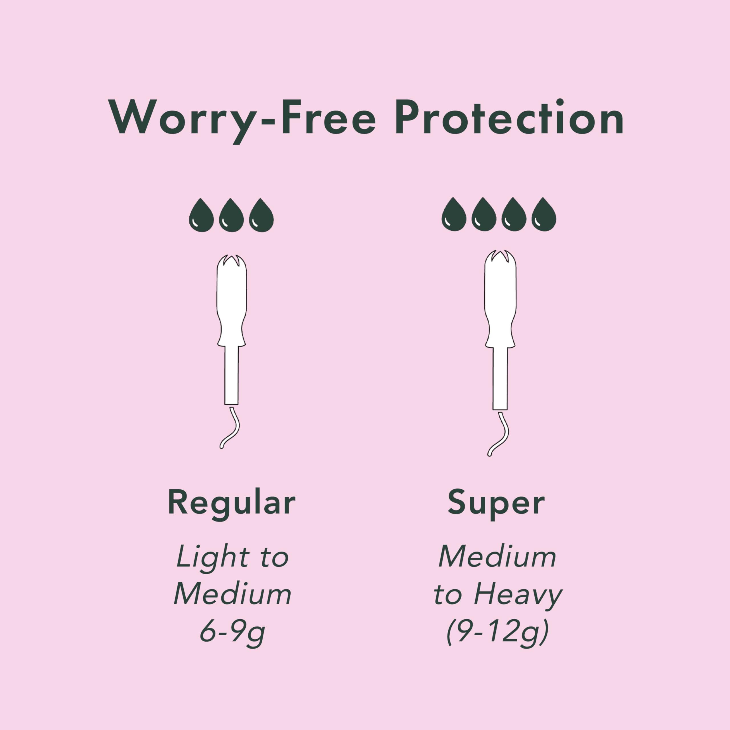 Rael Rael Organic Cotton Compact Tampons - Regular & Super Size, Plant Based Applicator, Chlorine Free, Compact Applicator with Leak Locker Technology (36 Count)