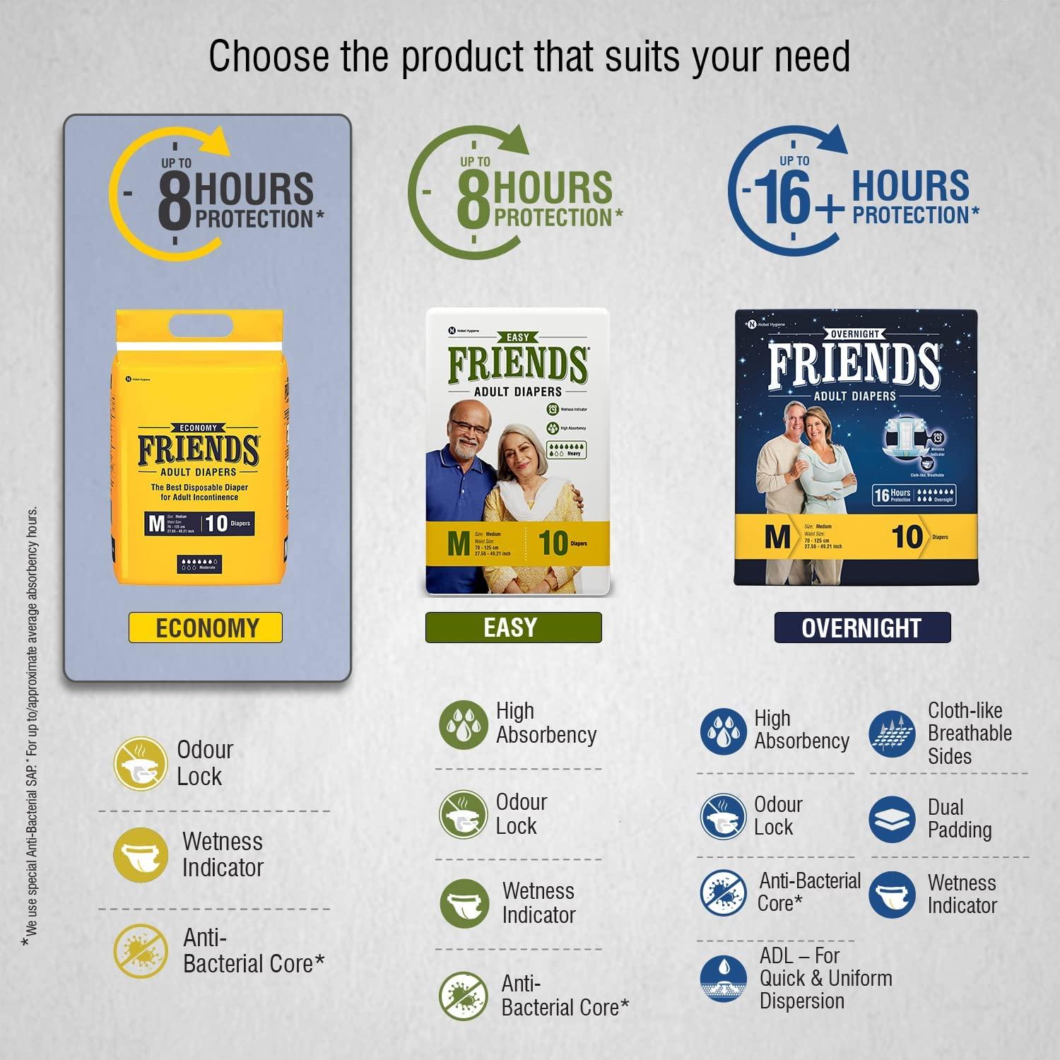 Generic Friends Economy Adult Diapers Tape Style - 30 Count (Medium) with odour lock and Anti-Bacterial Absorbent Core- Waist Size 27.56-49.21 Inch; 70-125Cm (pack of 3) Sold by MS TRADERS