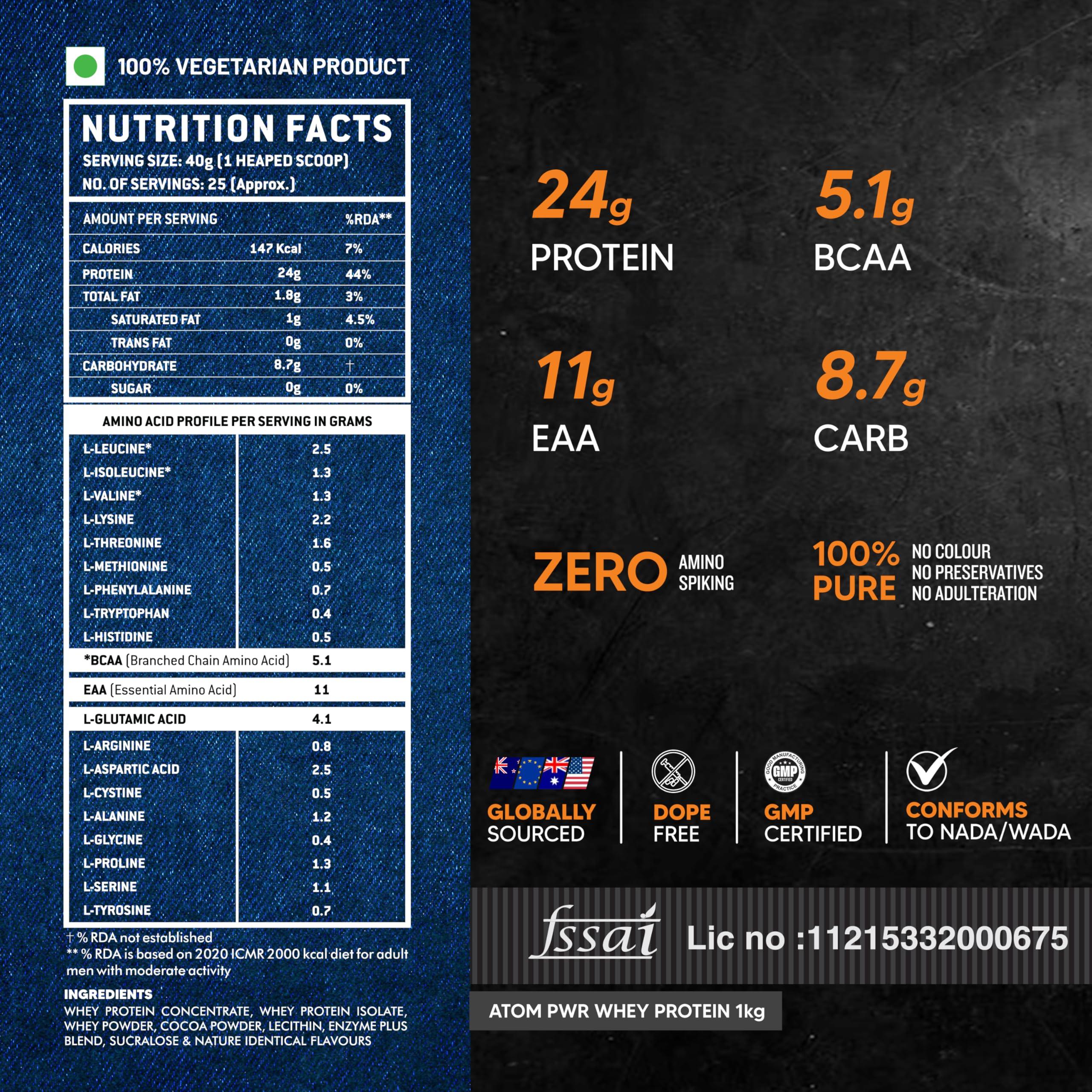 Asitis Nutrition AS-IT-IS Nutrition ATOM PWR Whey Protein with Enzymes, 24g Protein, 11g EAA, Lean Muscle Gains & Rapid Recovery, Easy Digest, 1Kg, Choco Hazel Fusion