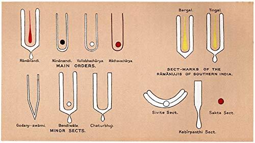 Memoir Memoir Copper U Shaped Vaishnav Tilak Teeka Applicator Tool, Puja Item Hindu