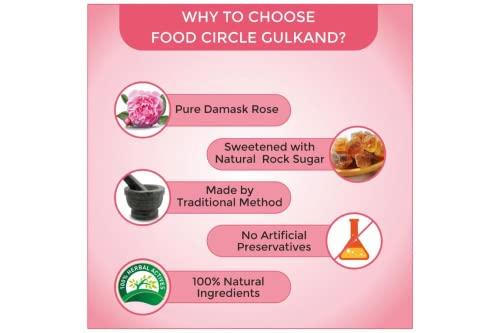 GHOTARAM GHOTARAM 100% Natural Gulkand Prepared Using Pushkar Rose (400 Gm) Rose Petal Jam/Gulkand/Rose Jam/Low Sugar/Pitta Pacifier/Internal Body Coolant-300g(150g*2Pac)