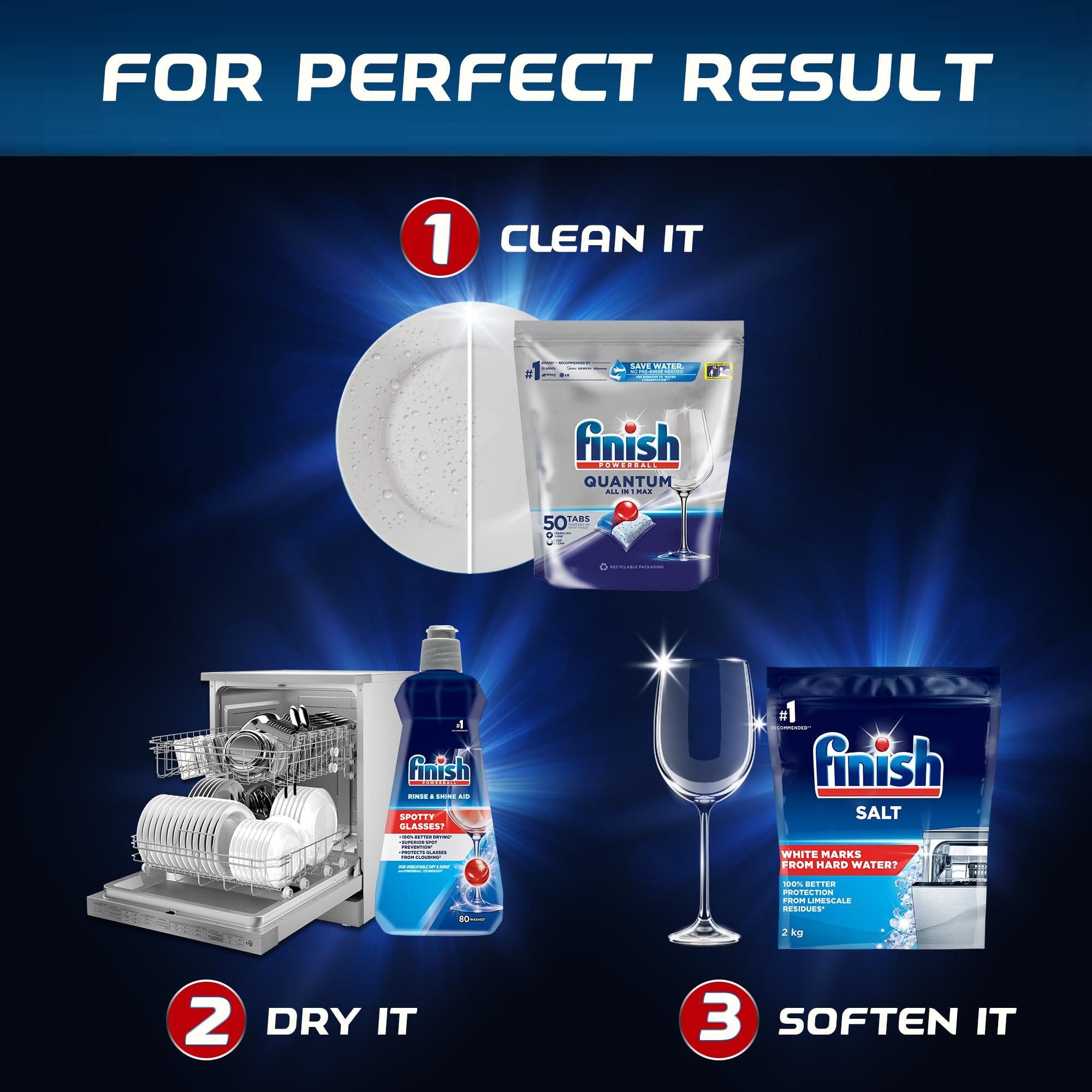 Finish Finish Dishwasher Rinse Aid, Shine & Dry - 400 ml (Pack of 4)