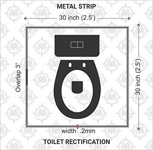 MODERNVASTU MODERNVASTU Remedies Metal Vastu Strips Iron & Aluminium - Size L 10.3 feet x W0.75 /18mm x Gauge 0.2 mm- (Entrance Toilet Correction and Zone Balancing) – Combo Pack