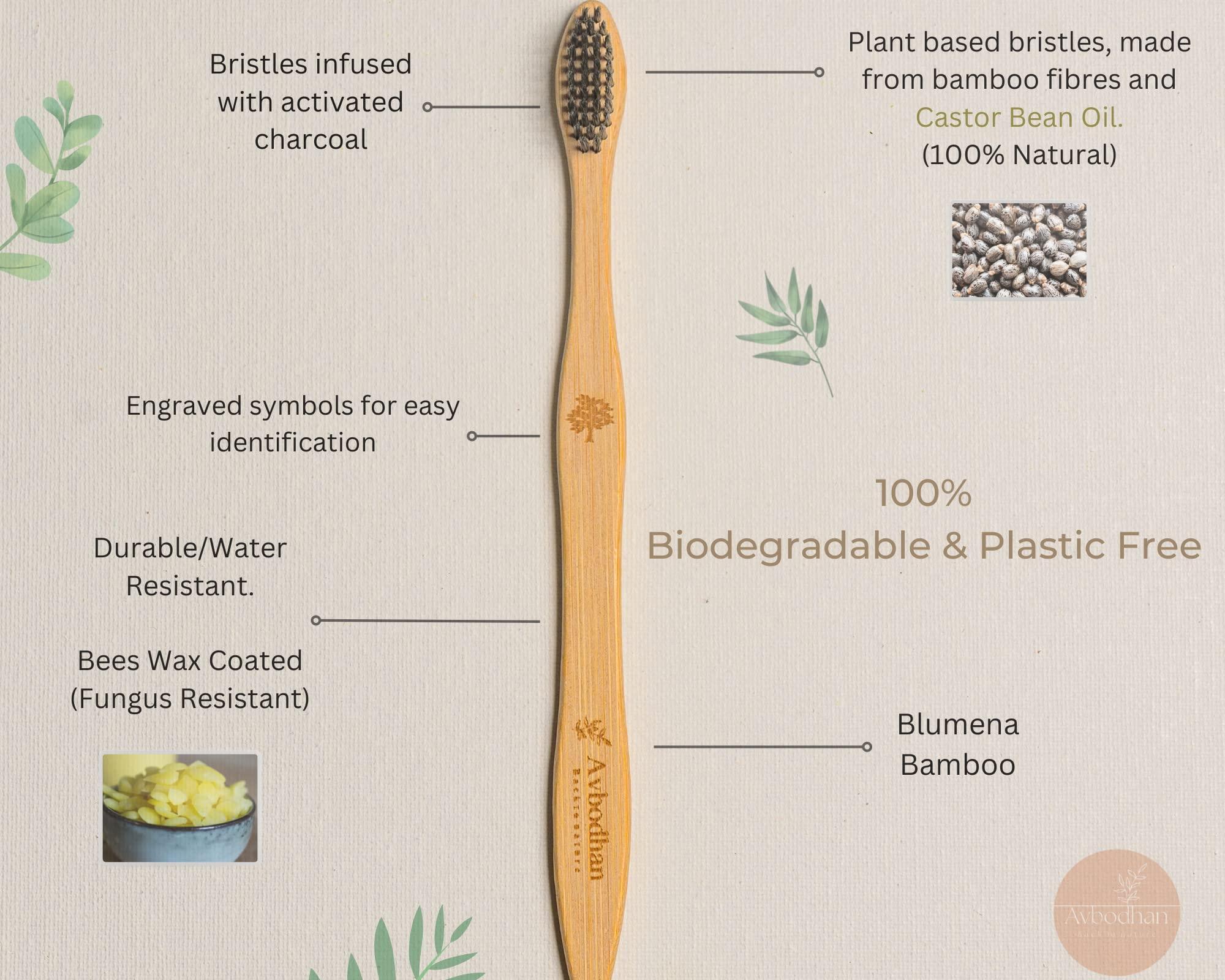 AQUALENS CONTACT LENSES AQUALENS CONTACT LENSES Aquacolor Dusky Brown Candy Pack Zero Power Colored Lenses (2 Lens/Box)