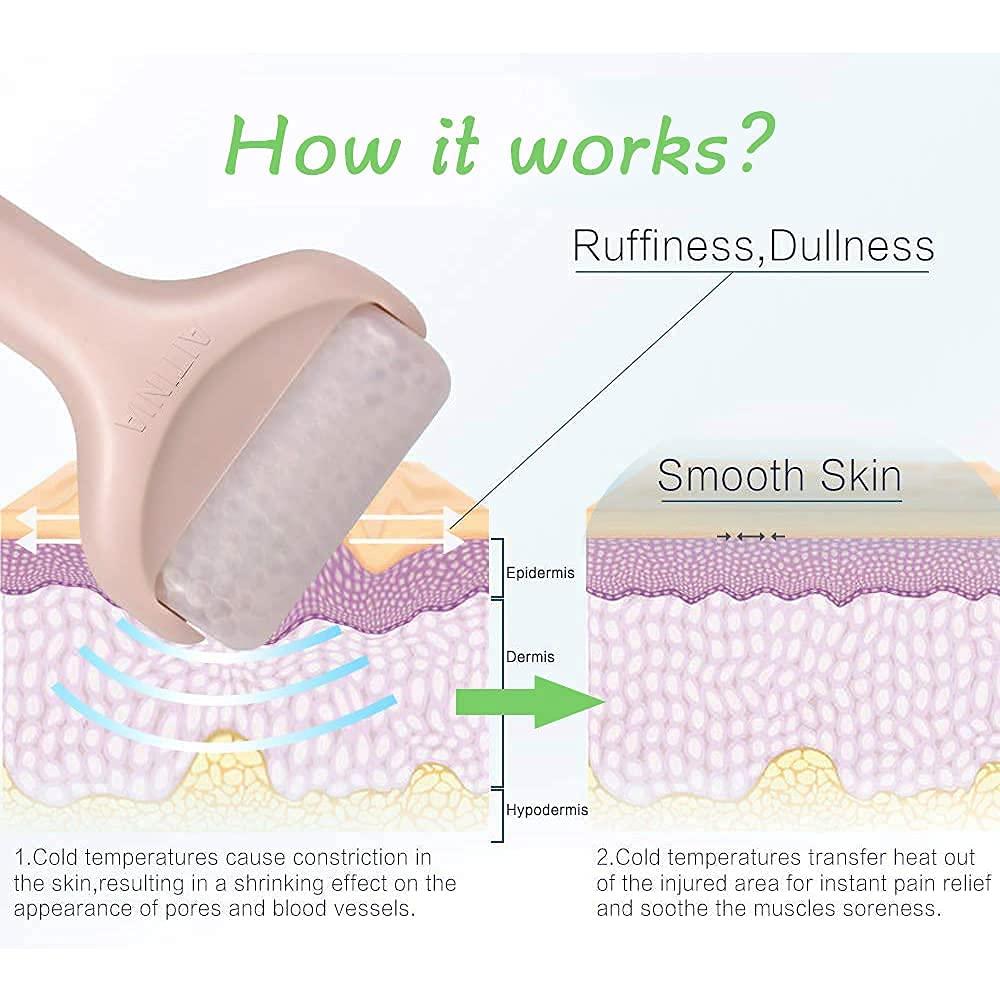 ACP ACUPRESSURE ACP ACUPRESSURE Roller Face Massager Facial Skin Care Tool with Cooling Gel for Face and Eyes, Puffiness and Pain Relief for Women & Men