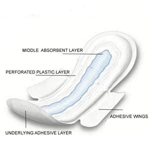 Babul Fashion Original Extra Care XXL Size Pads for Women, Orange Maxi Pads for Womens