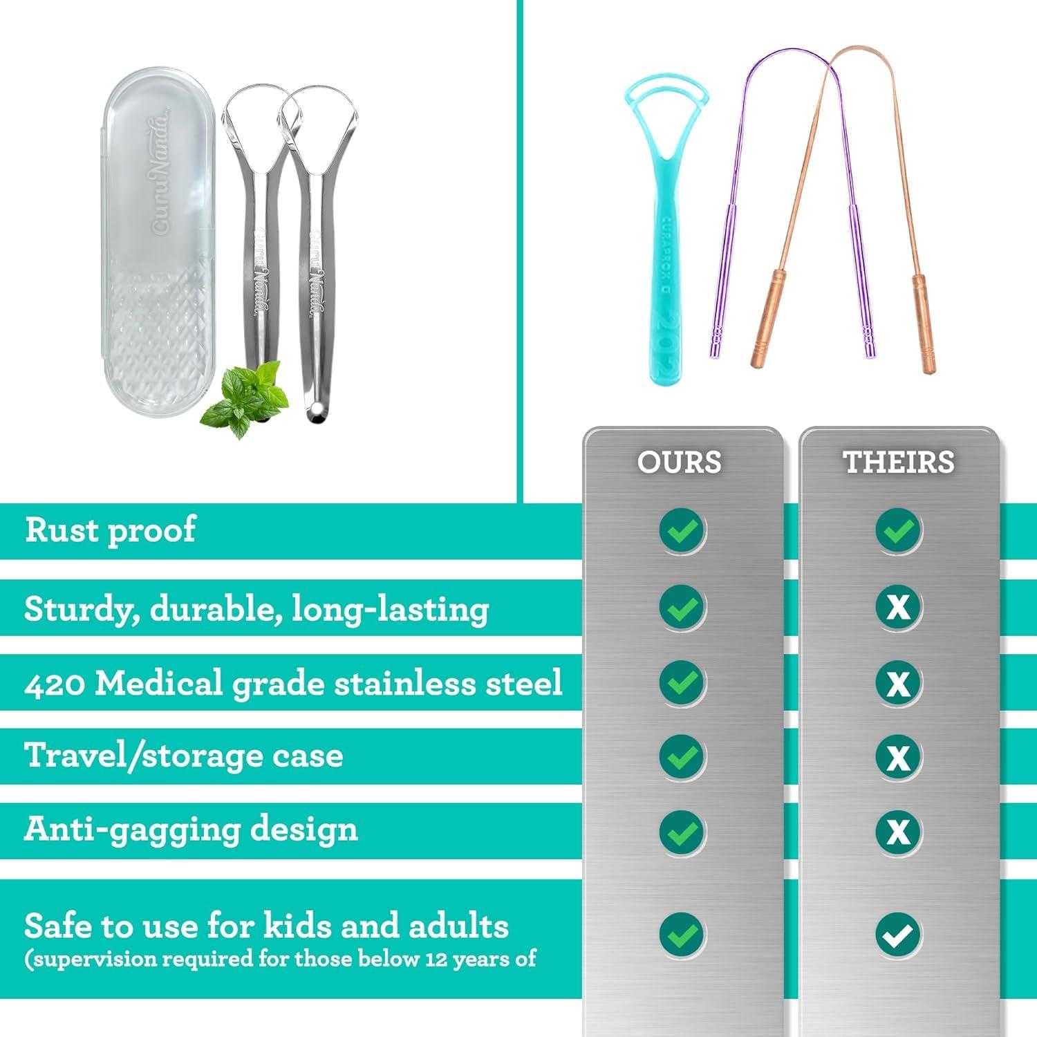 GuruNanda Guru Nanda Stainless Steel Tongue Scraper (Pack of 2), Fights Bad Breath, Medical Grade 100% Stainless Steel, Great for Oral Hygiene, Tongue Cleaner for Adults and Kids