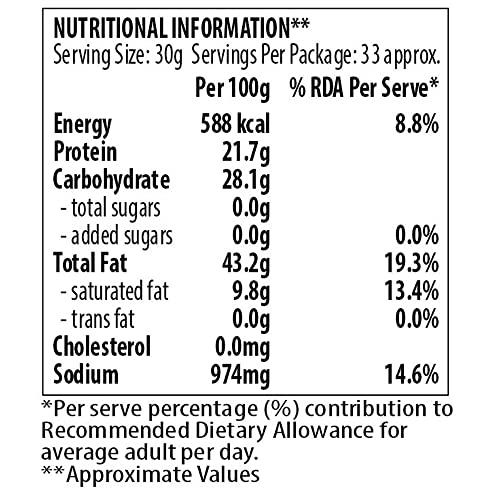 BIKANO Bikano Tasty Spicy Coated Peanuts, 1kg