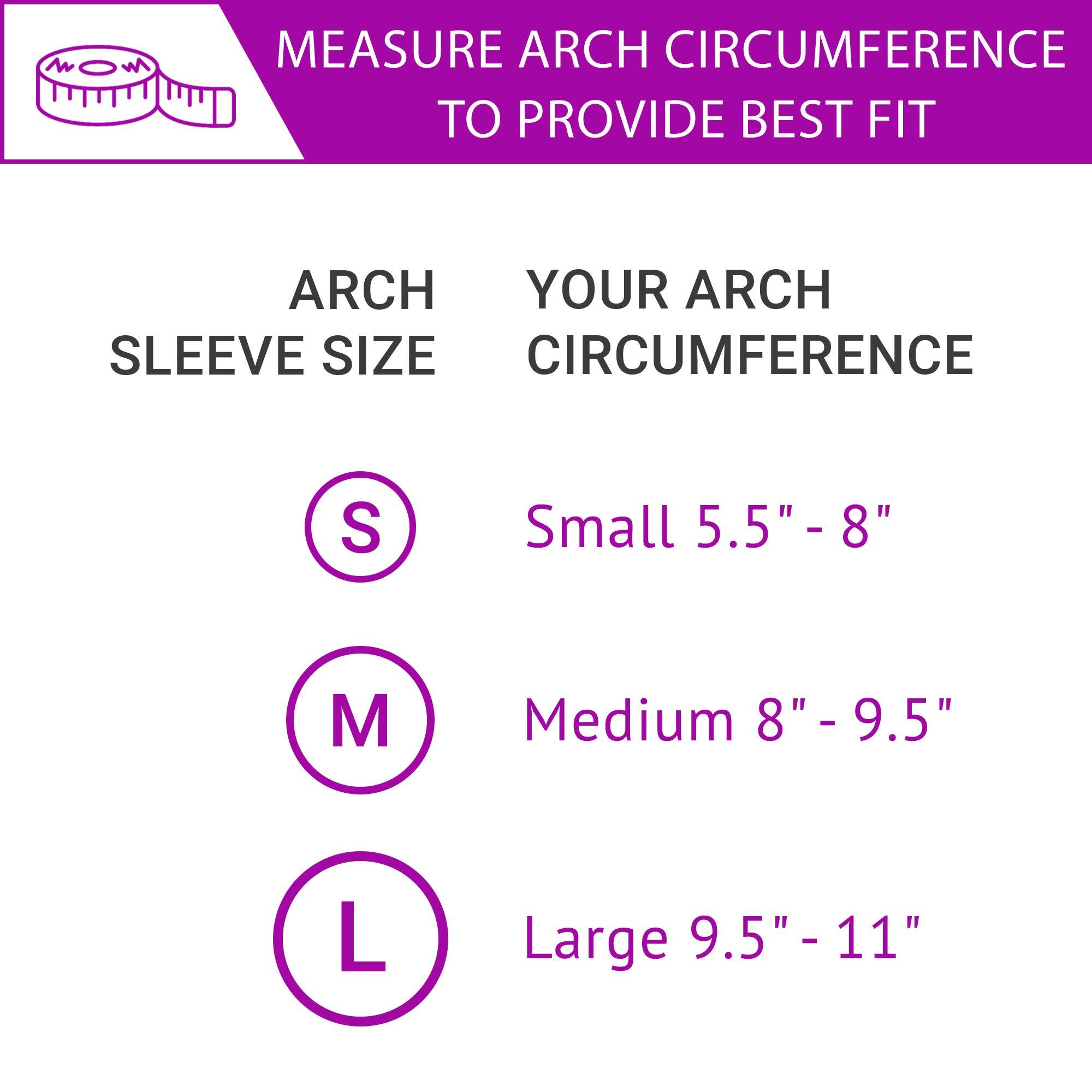 Roxofit ROXOFIT Copper Arch Relief Plus Support Compression Band - Plantar Fasciitis Fit Elastic Foot Sleeve Wrap For Pain, Sore, High, Low Arches, Flat Feet As Seen On TV For Men, Women (White logo, Large)