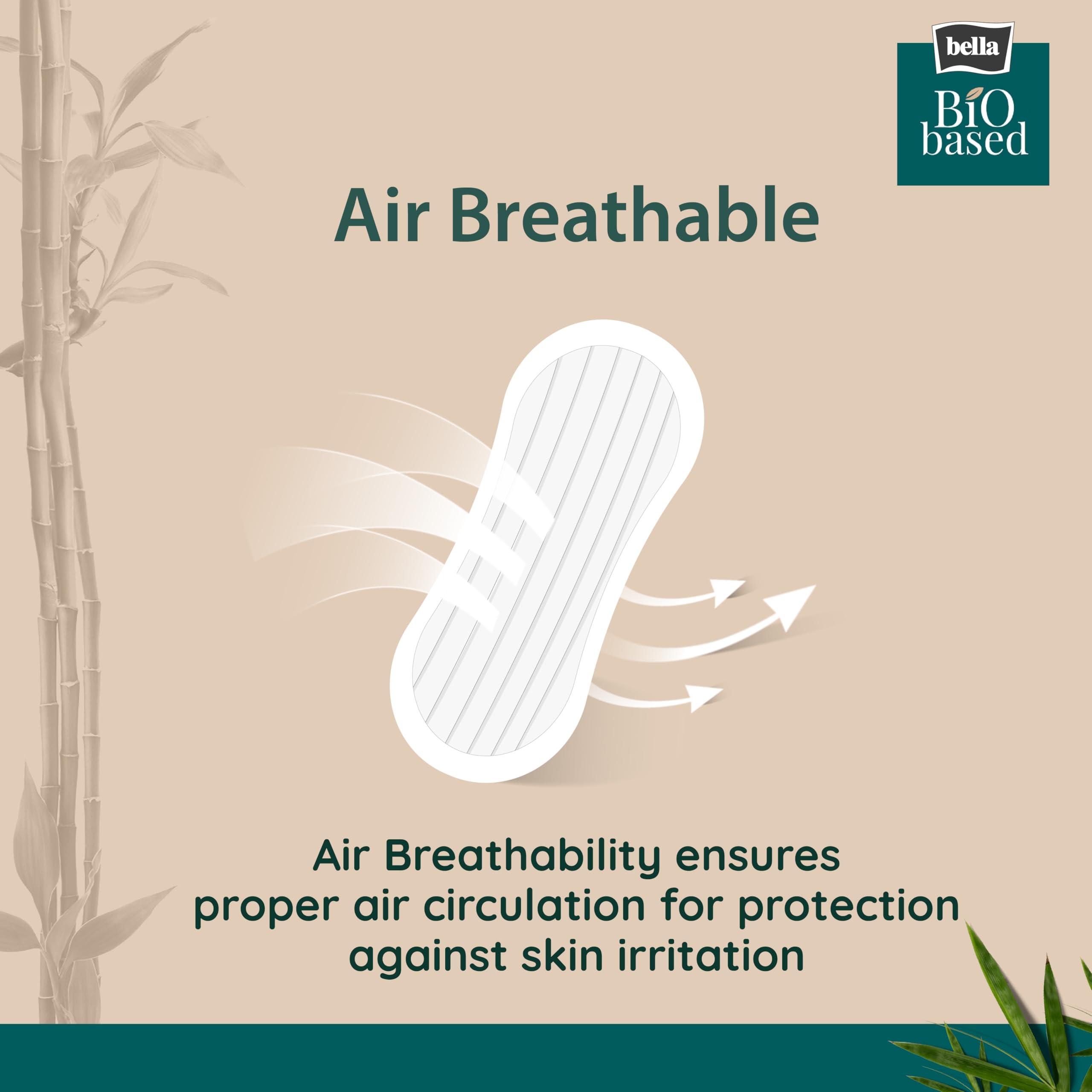 Bella Bella Bio-Based Organic Pantyliner for Women Daily Use | Dermatologically Tested, Vegan, Bamboo Topsheet | Ultra Thin (2mm) | 100% Recyclable Packaging | Biodegradable | Size Small | Pack of 2 - Total 56 Pcs