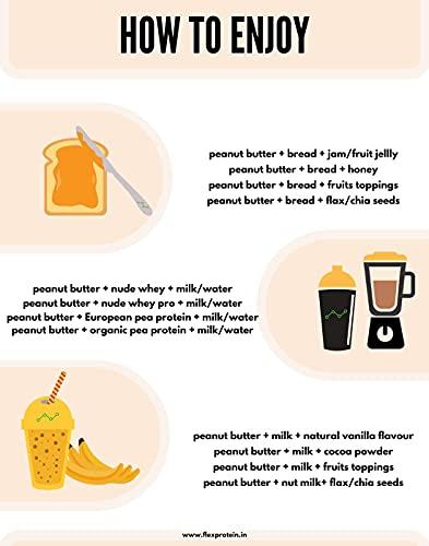 FLEX PROTEIN- Reimagine Nutrition Through Nature Flex Protein Natural Peanut Butter Crunch (Vegan - Non-GMO - Gluten Free, Unsweetened) (1 Kg)