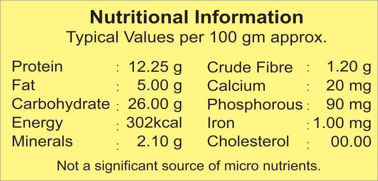 SHUBHANN BAJRA UPMA 200 g PACK OF 4