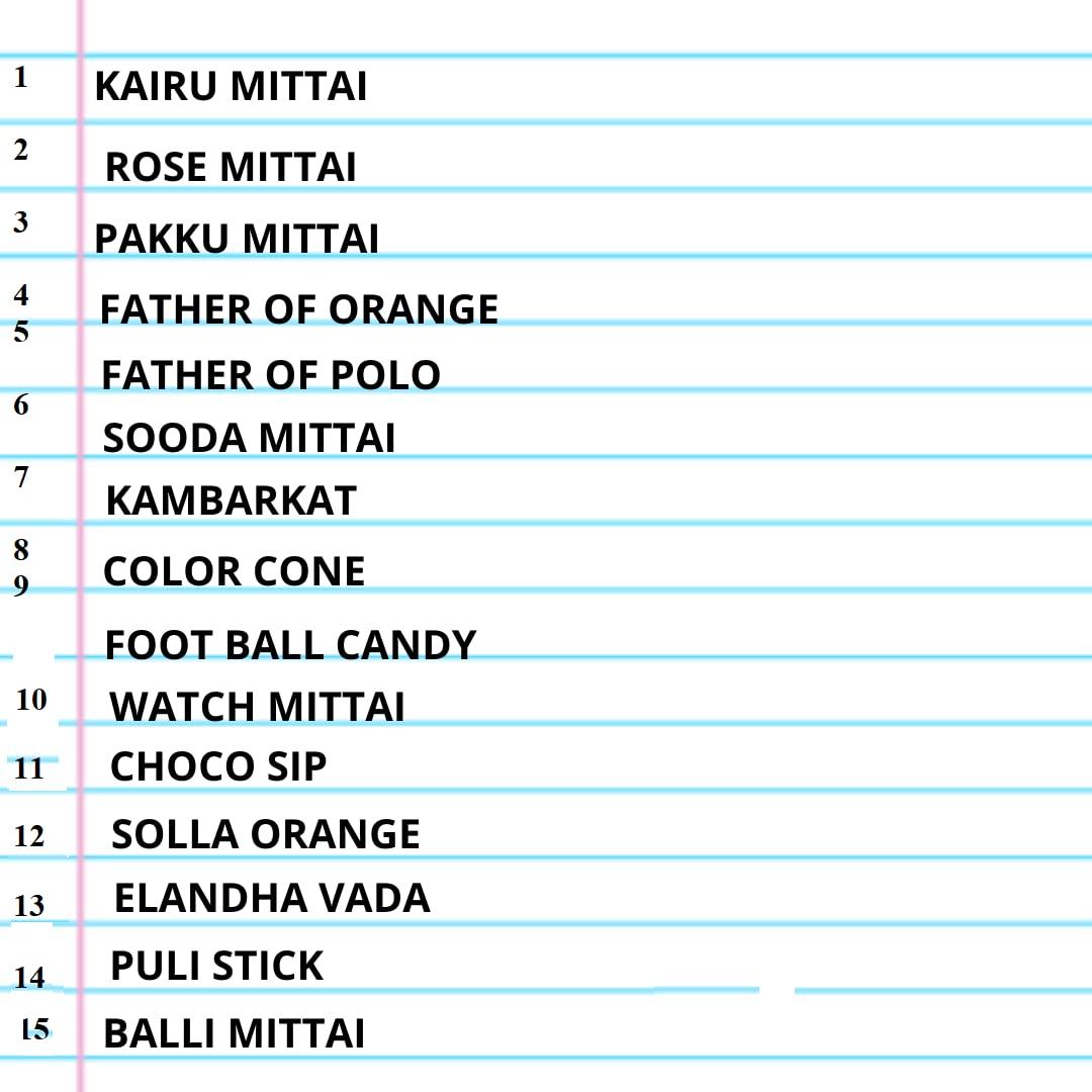 GENERIC Back To the 90s kids, Vintage Candy Combo Mix of 20 Different products in pack