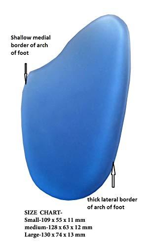 SHIVSAKTI 1 Pair (1 for right leg + 1 for Left leg) Lateral Wedge for genu varum and medial knee osteoarthritis correction (medium)