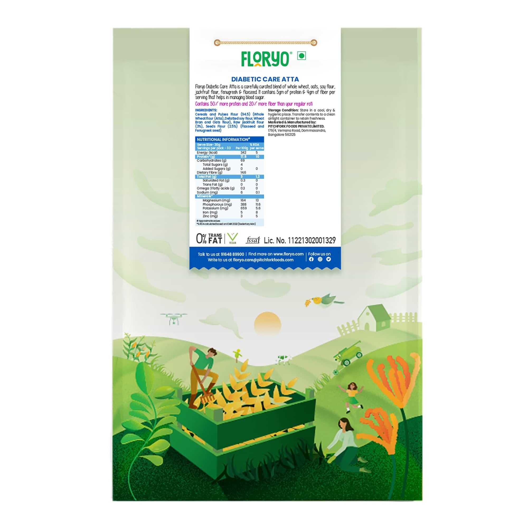 Floryo Floryo 100% Natural Diabetic Care Atta | 1kg Pack | Low GI Flour (Lab Certified) | Rich in Omega-3 | Helps in Diabetes Management | Freshly Milled after Order | 45-Day Shelf Life