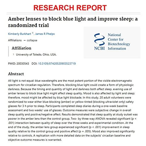ZEBRIANA ZEBRIANA Retinoshield - Anti Blue Light Computer Safety Glasses (Amber Lens)