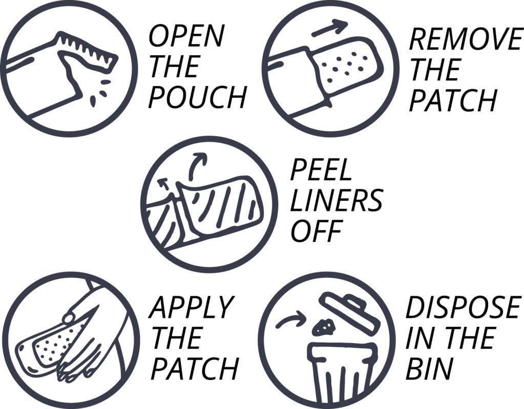 Relyon EVE RELYONEVE E Herbal Pain Relief Patches - Menstrual pain Cramps -Back pain -World first trasndermal patch with Boswella- Instant Releif Plaster & Patch (5 Patches)